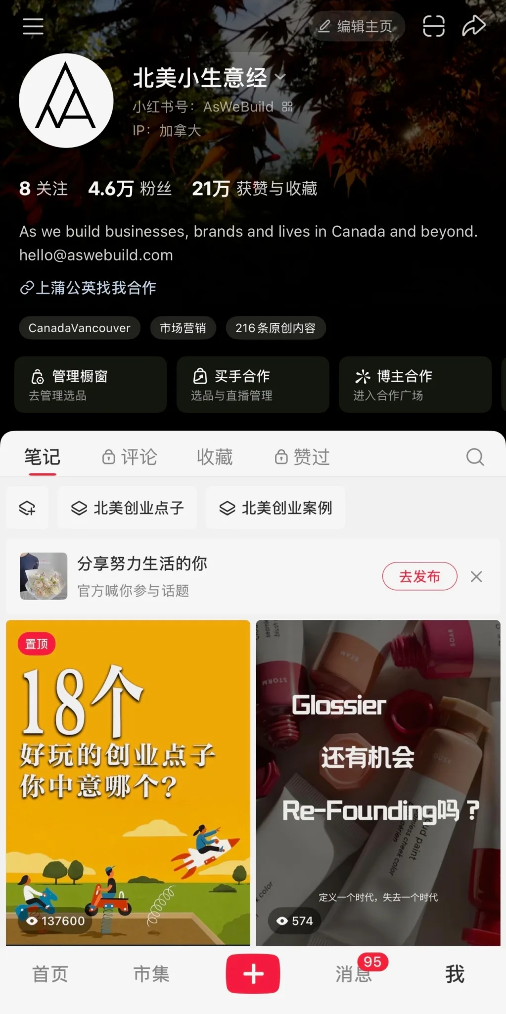 Masthead & Readership (46K+ Community)
